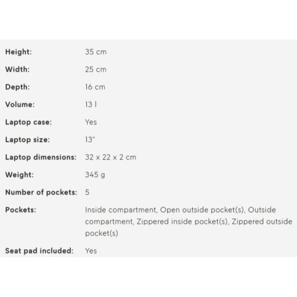 Fjallraven Kanken 13" Tote Backpack Graphite NWOT Vinylon - Picture 8 of 12